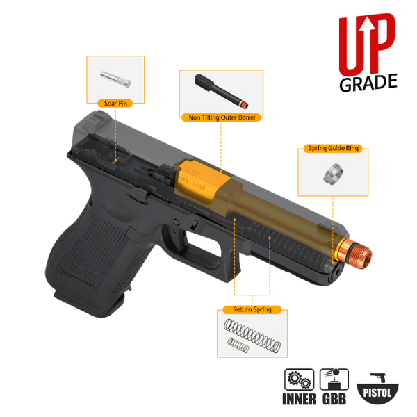 GSI VFC 글록 시리즈 업그레이드 패키지(VFC Glock17 Gen4/Gen5, Glock19 Gen4/19X/G45)
